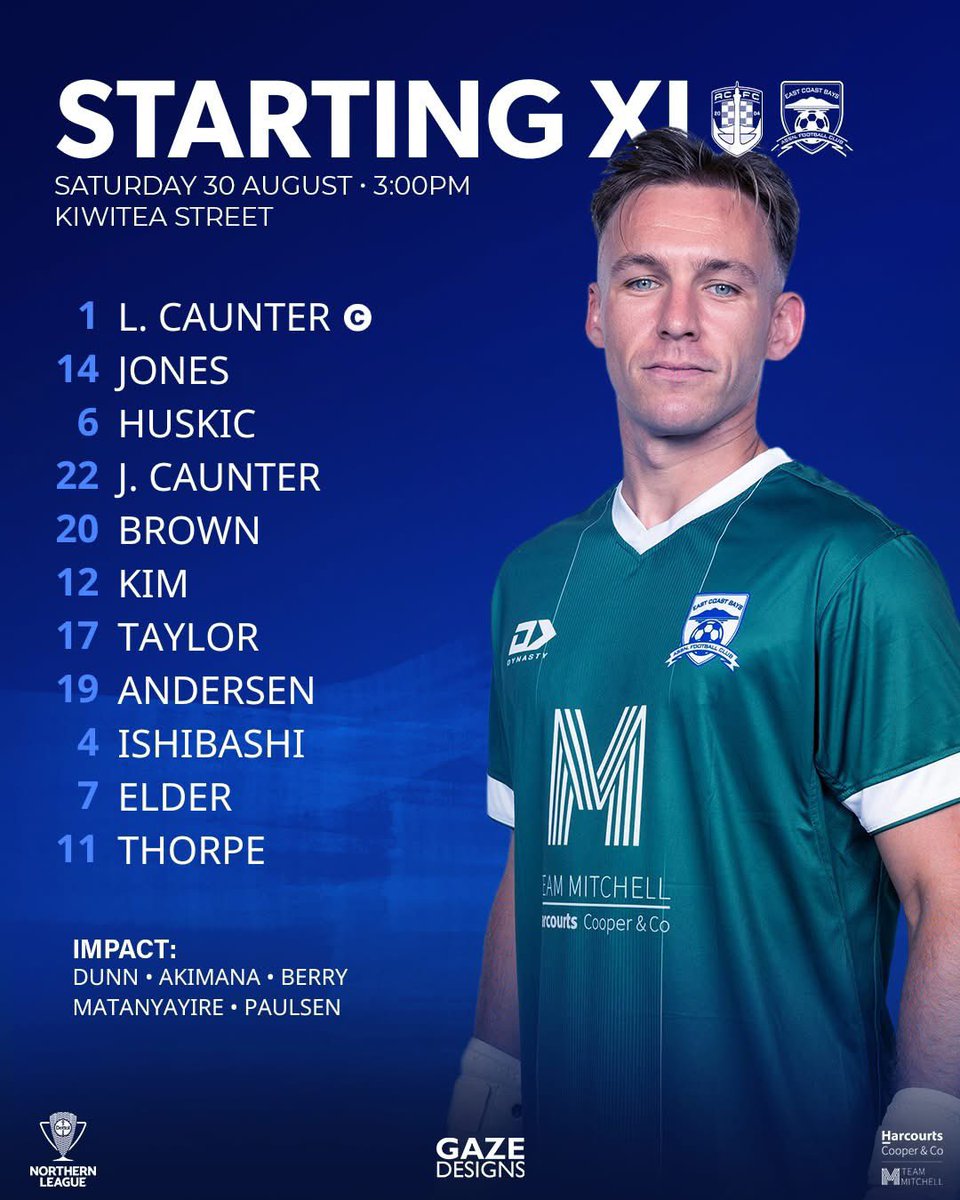 Our next set of the #BlueWave 🌊🌊🌊