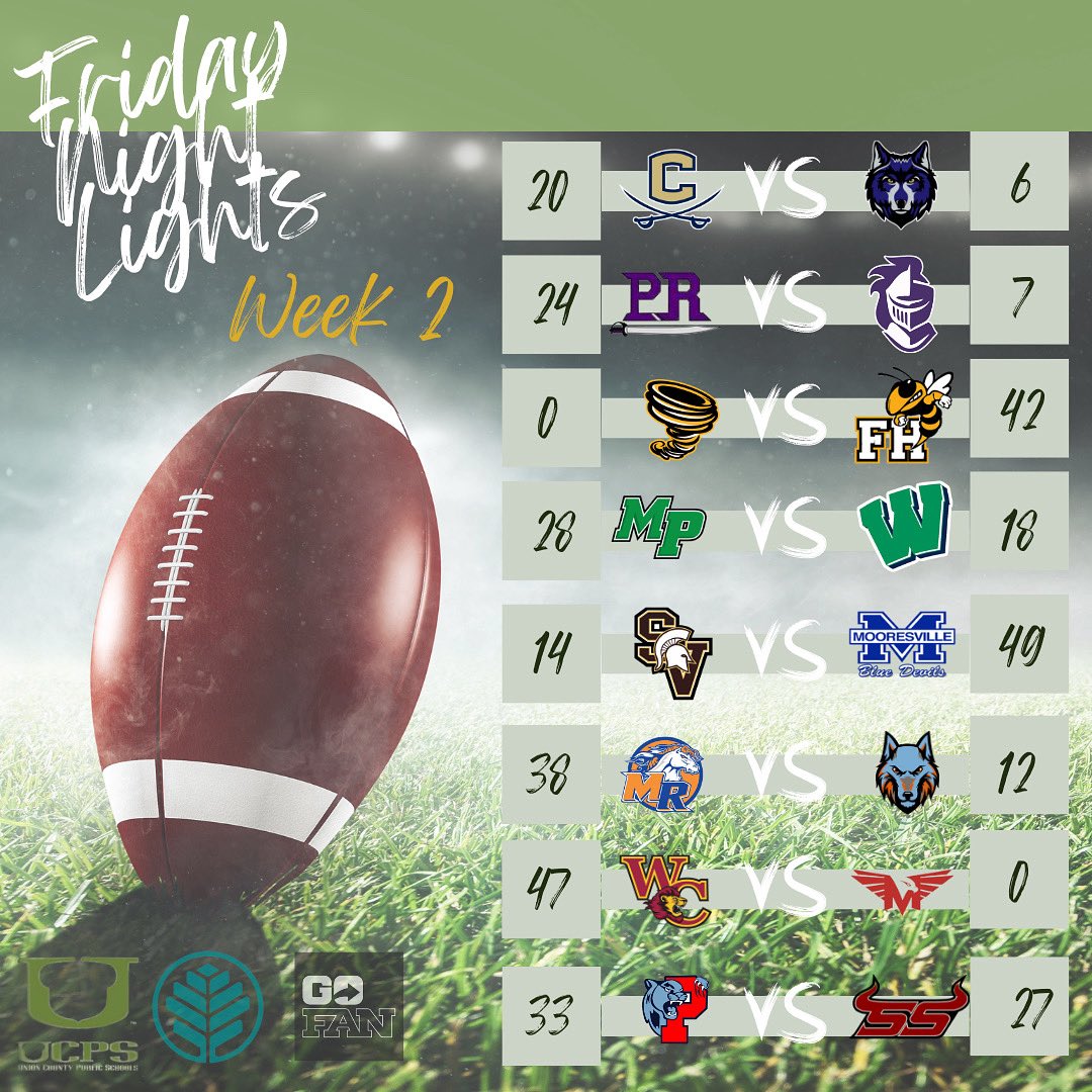 UCPS NC Athletics tweet media