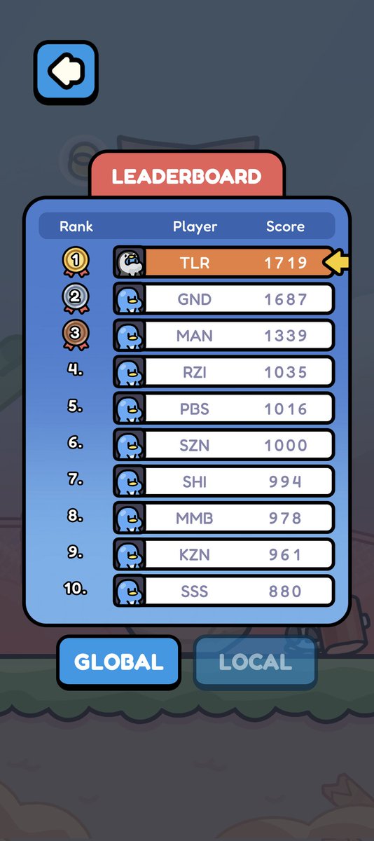 tyler (@tyleravax) on Twitter photo #1 on the Boat Bashers leaderboard! ๐ #1 on the Boat Bashers leaderboard! ๐