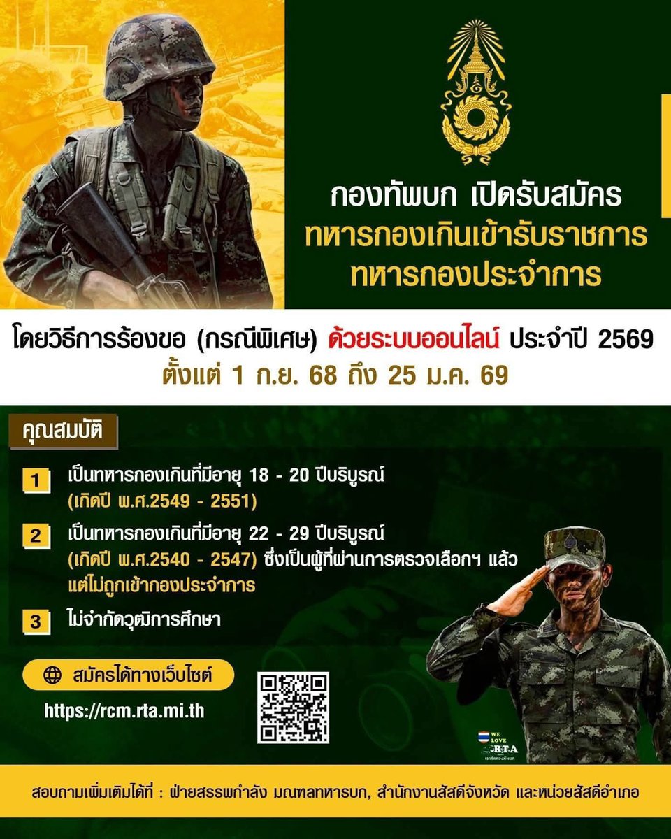 กองทัพบก Royal Thai Army tweet media