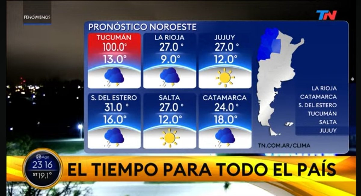 Saluden a Tucumán que mañana se extingue.