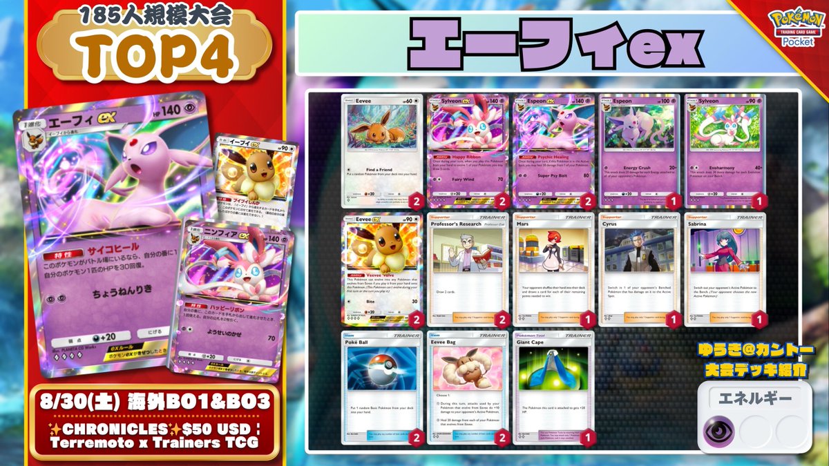 🌏 #ポケポケ 大会結果 🌏 12戦無敗！『スイクン×ギラティナ』が全勝