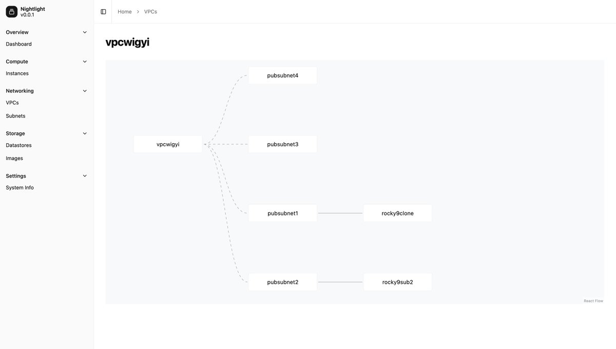 Martez Reed tweet media