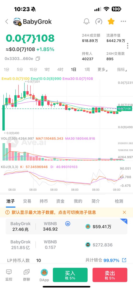 BTC2168's tweet image. #BabyGrok 之前几倍.刚又抄了点.

价格美丽.不知道好久飞.拿不住的别跟.

ca：

0x3303113001c51769f2753c2afb7b5a6d0535660e

#MEME