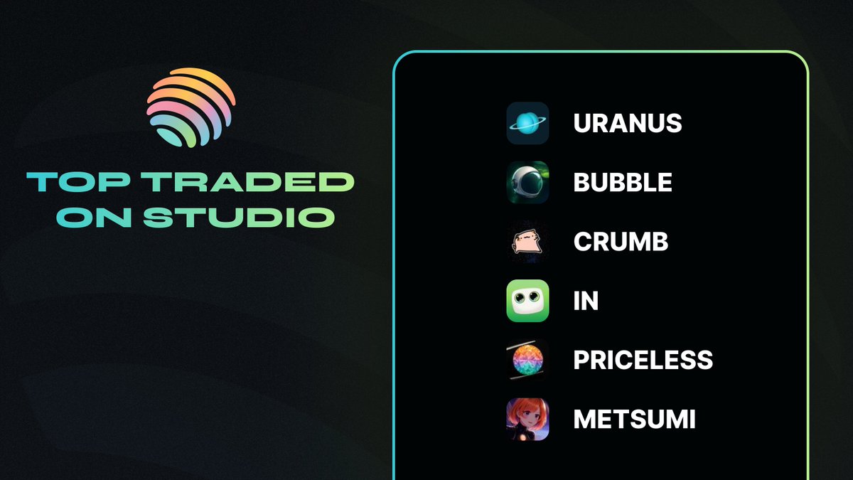 Jupiter Pro (@juppro) on Twitter photo Top traded <a href="/jup_studio/">Jup Studio (evil intern arc 😈)</a> coins in the last 24 hours:
• URANUS
• BUBBLE
• CRUMB
• IN
• PRICELESS
• METSUMI Top traded <a href="/jup_studio/">Jup Studio (evil intern arc 😈)</a> coins in the last 24 hours:
• URANUS
• BUBBLE
• CRUMB
• IN
• PRICELESS
• METSUMI
