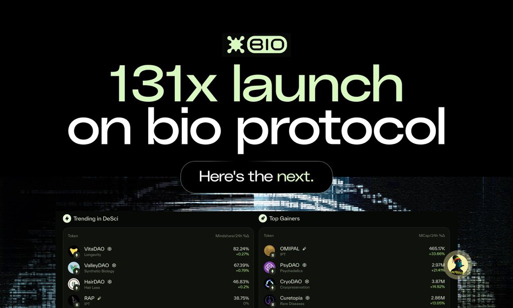🕵️Airdrop done (@airdropdone) on Twitter photo 🚀 $BIO <a href="/BioProtocol/">Bio Protocol</a> BioXP Hunting Programme is LIVE!
One launch already did 131x 😱🔥
How to join:
1️⃣ Go to 👉 app.bio.xyz/account
2️⃣ Connect Metamask + X
3️⃣ Start earning BioXP by:
Staking $BIO
Yapping about $BIO
Yapping new launches 🚀 $BIO <a href="/BioProtocol/">Bio Protocol</a> BioXP Hunting Programme is LIVE!
One launch already did 131x 😱🔥
How to join:
1️⃣ Go to 👉 app.bio.xyz/account
2️⃣ Connect Metamask + X
3️⃣ Start earning BioXP by:
Staking $BIO
Yapping about $BIO
Yapping new launches