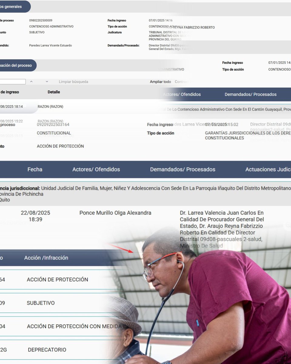 NuevoEcuador: juicios múltiples ✅ sigue trabajando ✅ carnet de discapacidad aprobado por su esposa ✅ #CrisisSanitaria #EcuadorDeMalEnPeor
<a href="/974Anonimo35212/">Anónimo Denunciante 974</a>
<a href="/alejoAndre04/">alejo Andres</a>
<a href="/Black66Joe/">ALTO A LA CORRUPCIÓN</a>
<a href="/dgobservador/">VIGILANTE</a>
<a href="/JulioS13657/">JulyS</a>