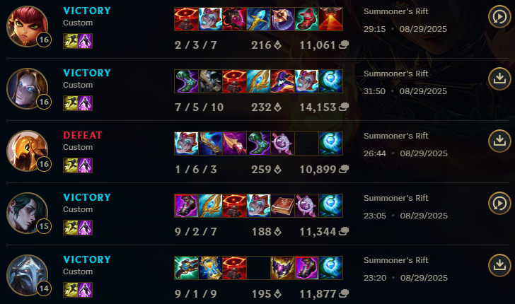 Ganhamo as 2 series e o ZERO TREINO ESTÁ NO CLOSED QUALIFY <a href="/Taaralol/">Taara</a> <a href="/vahvel7/">Vahvel</a> , jmz