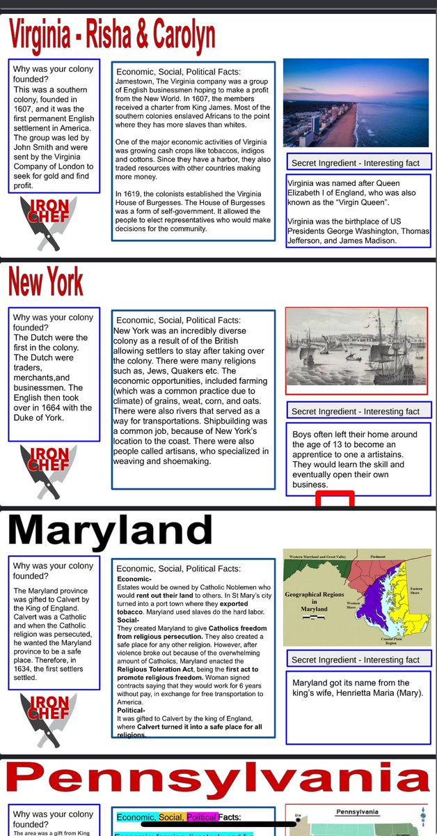 ConklinSteph's tweet image. Day 13
Iron Chef 13 Colonies 

We assessed representative government then 
We shared our Iron Chef Slides #eduProtocols

@ClarkMSCougars @FISDsocstudies #communicate #create