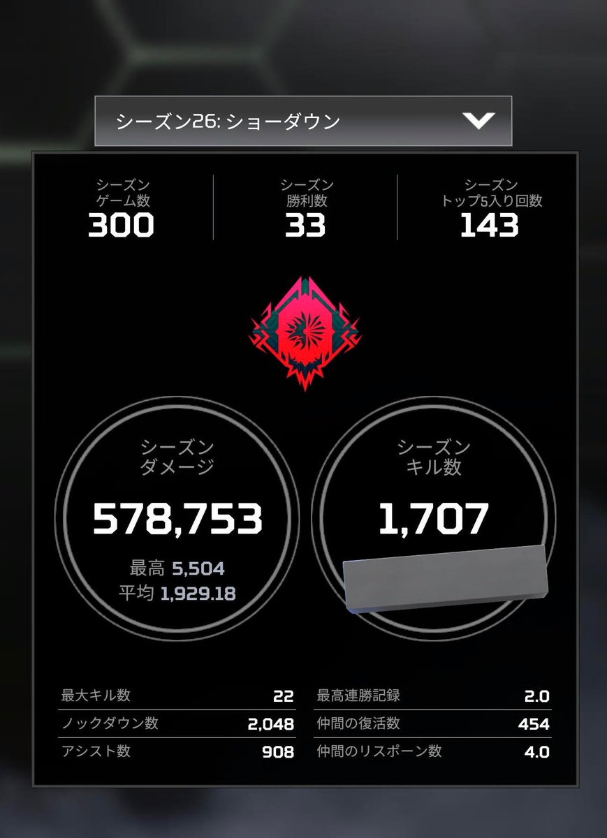 ps4dayo24's tweet photo. シーズン300マッチ

とてもじゃないけどデス見せられへん笑 https://t.co/8xzjLxli5X