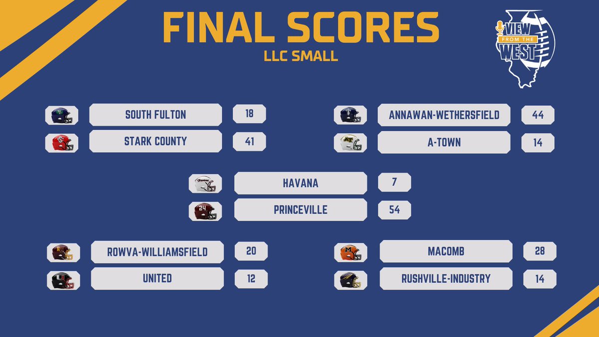 View From The West tweet media