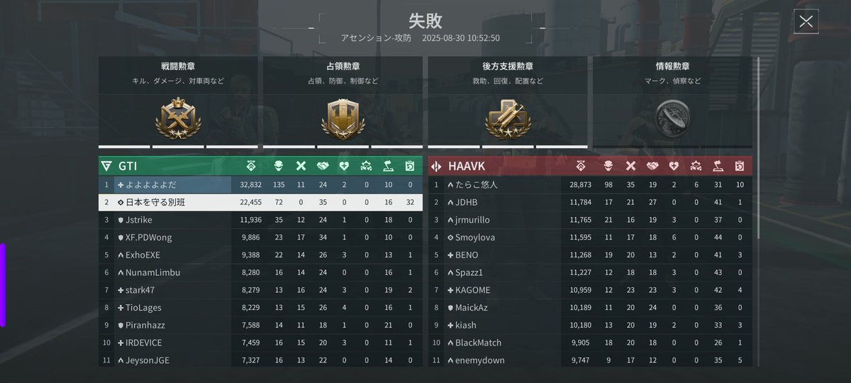 ヨッシー (@i_am_0714_born) on Twitter photo 偶々とはいえコレはスゴいのかな?
#デルタフォースモバイル 
#FPS 偶々とはいえコレはスゴいのかな?
#デルタフォースモバイル 
#FPS
