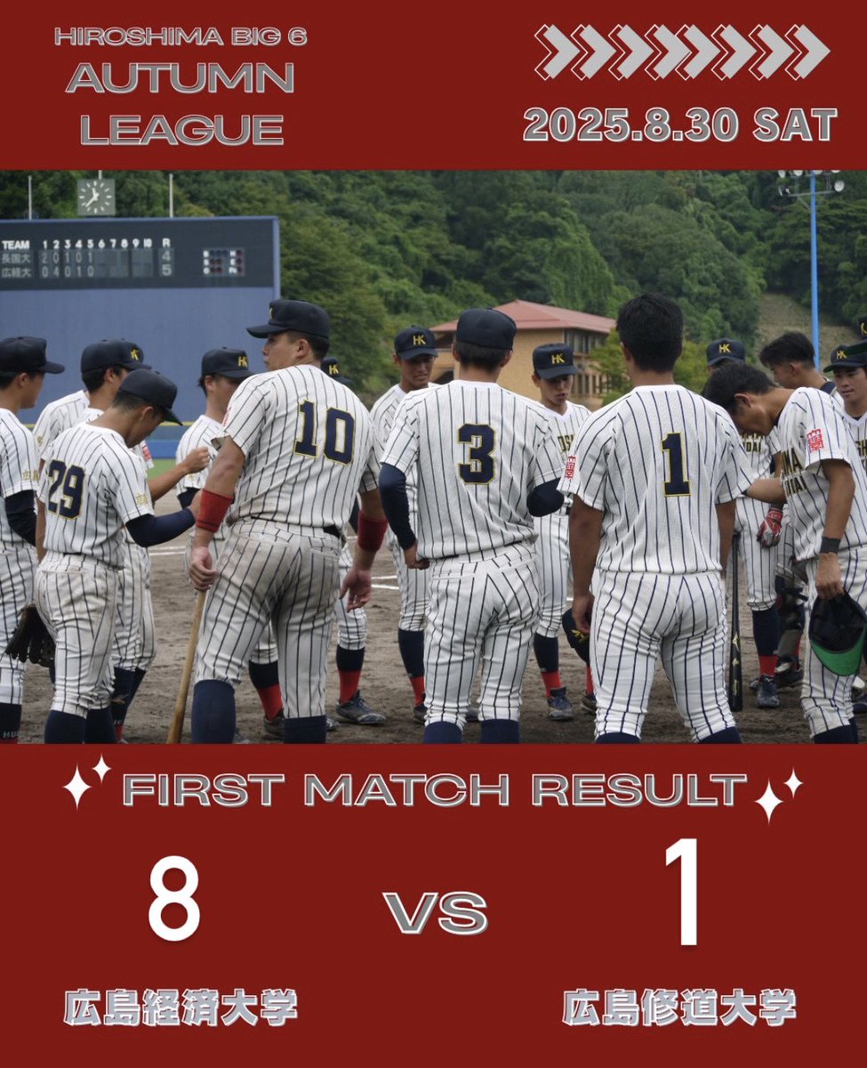 shudo_bbc's tweet photo. 【2025年 秋季リーグ戦】
⁡
8月30日(土) 第1試合
広島経済大学VS広島修道大学
⁡
〇広経大 8点-1点 広修大●
広経大 : 100 200 014 | 8
広修大 : 100 000 000 | 1
⁡
詳しい試合結果は一球速報をご覧ください✅
⁡
#広島六大学野球連盟 #広6 #hirobig
#秋季リーグ戦 #広島経済大学 #広島修道大学 https://t.co/BZYXas2hyq