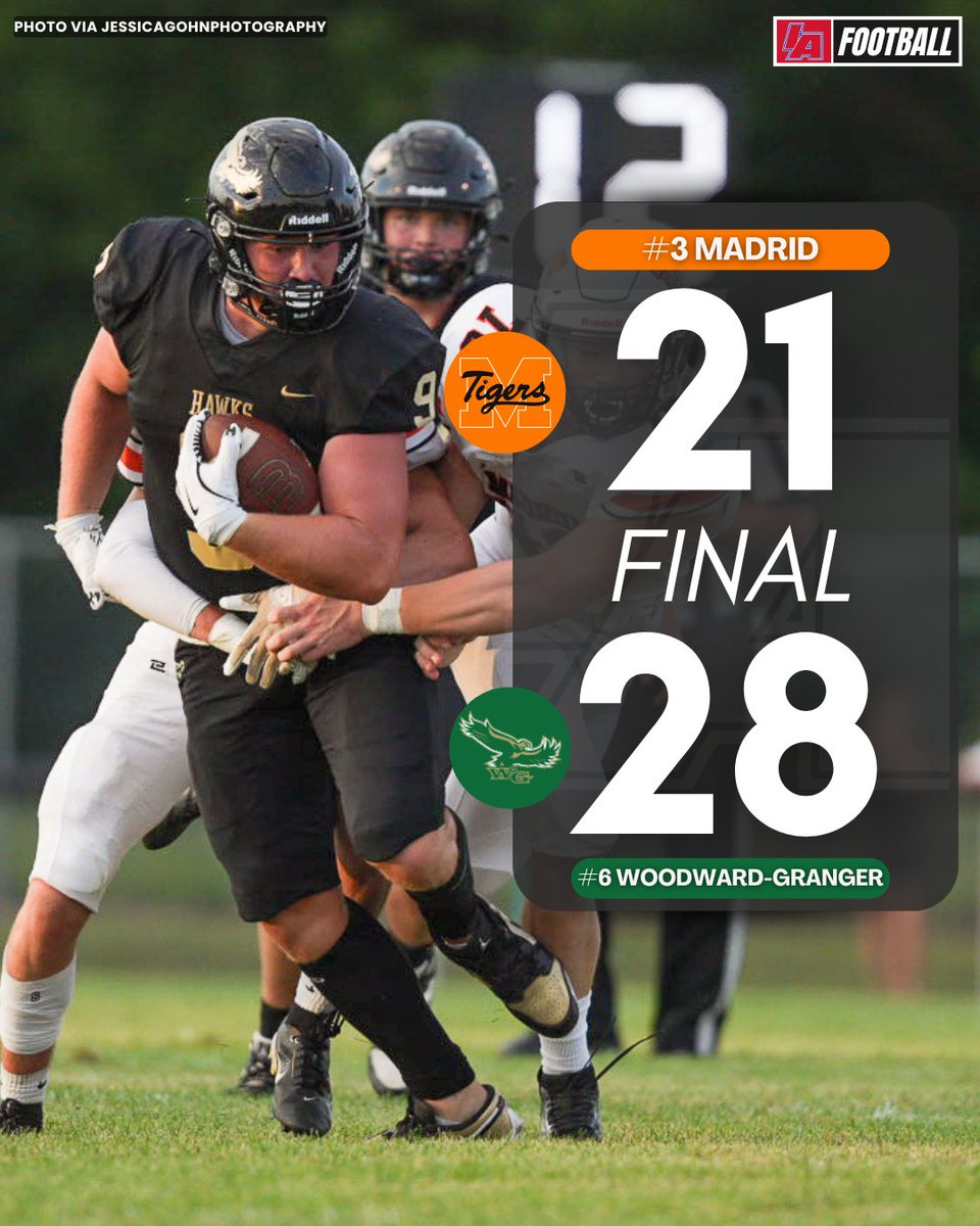 IAfootball (@iafootball_) on Twitter photo TROPHY TIME 🏆
Woodward-Granger takes home the Battle for the Bridge trophy in a heated rivalry matchup between Madrid and Woodward-Granger.
#IAfootball X #iahsfb <a href="/Talan_2/">Talan Fuson</a> TROPHY TIME 🏆
Woodward-Granger takes home the Battle for the Bridge trophy in a heated rivalry matchup between Madrid and Woodward-Granger.
#IAfootball X #iahsfb <a href="/Talan_2/">Talan Fuson</a>