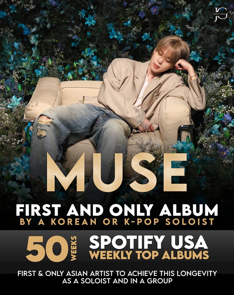MUSE makes history as the first and only album by a K-soloist to spend 50 weeks on Spotify USA Top Albums! 🔥

Jimin is the first and only Asian artist to achieve this longevity as a soloist and in a group.

Congratulations, Jimin!👏

RECORD MAKER JIMIN
HISTORY MAKER JIMIN