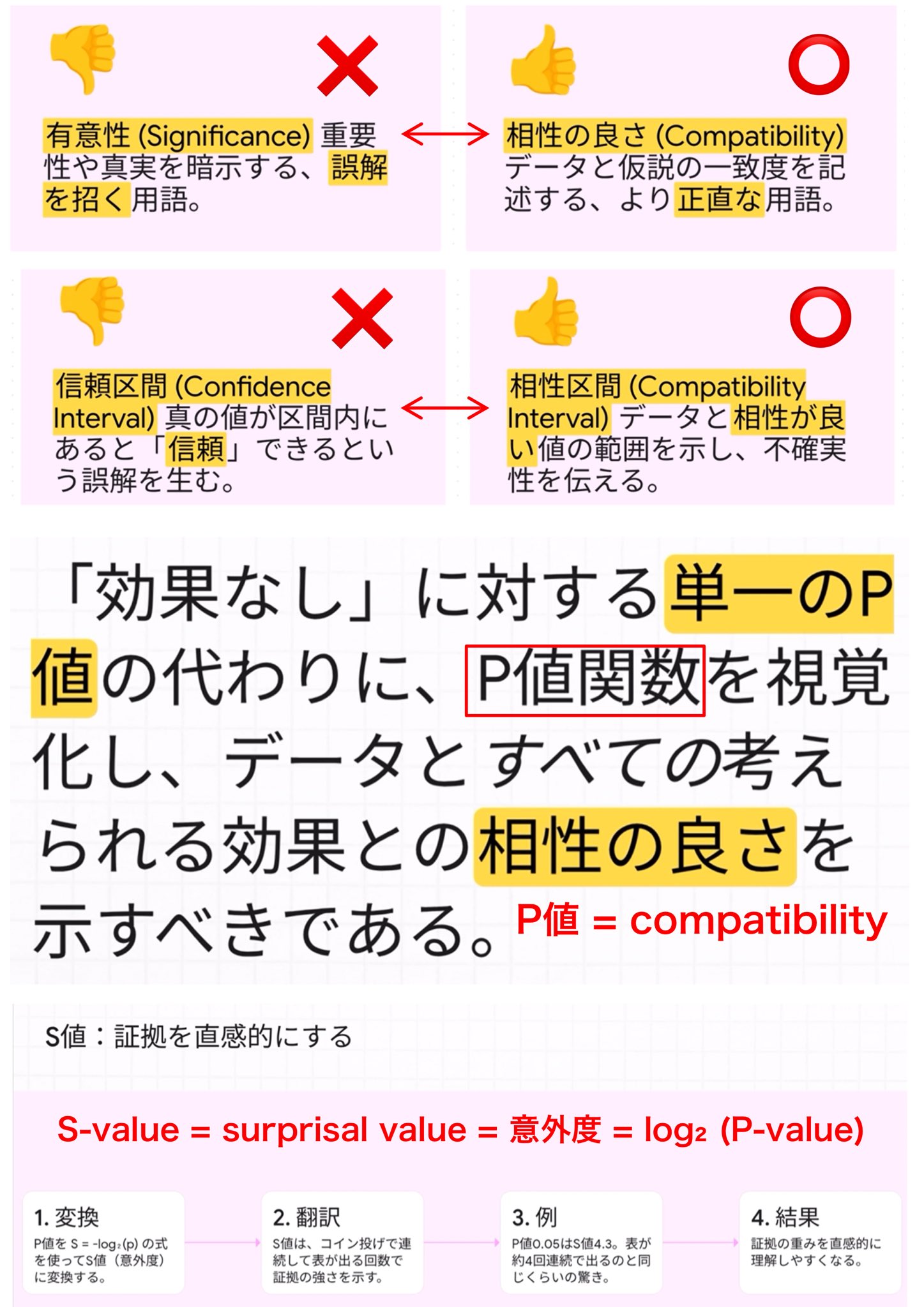 数年前に購入したコートです　多少の経年劣化があるかも知れません　値下げ 数年前に購入したコートです 多少の経年劣化があるかも知れ