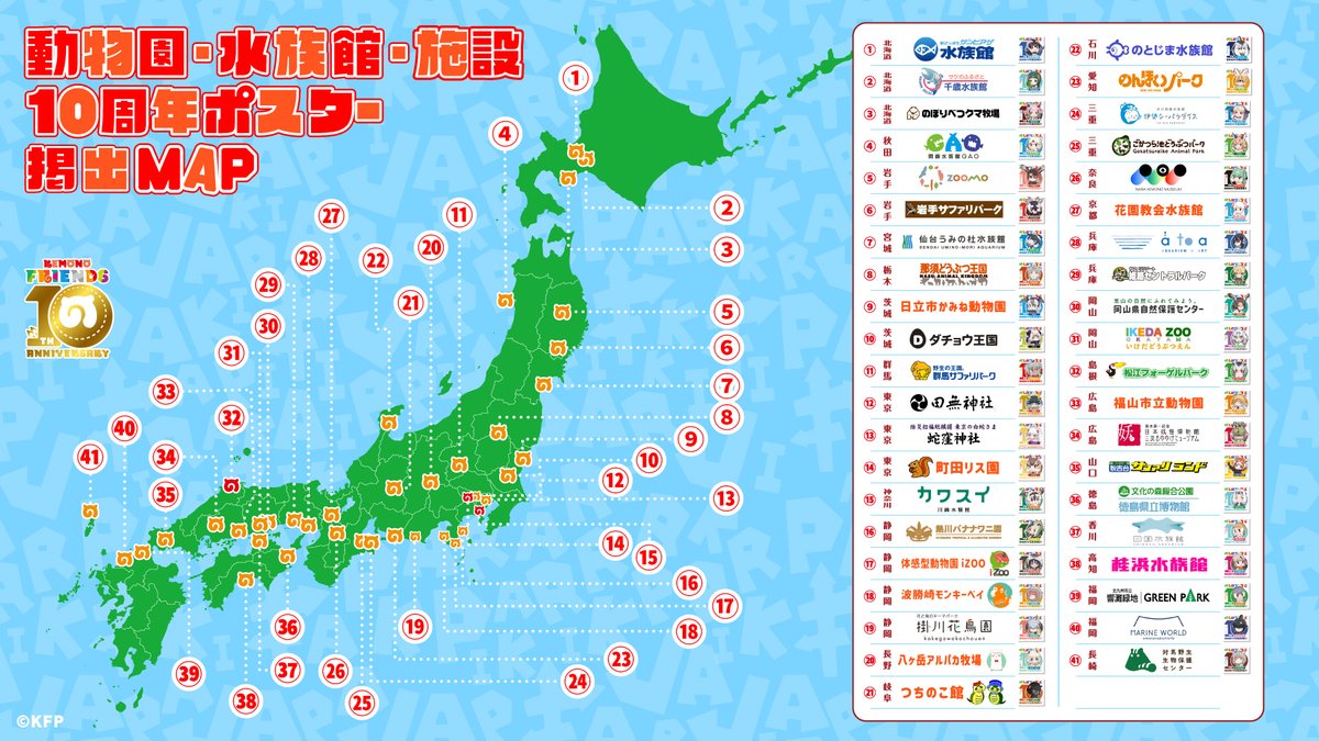 けものフレンズ@公式アカウント (@kemo_project) on Twitter photo \みんなで動物園・水族館・施設にいこう!/
#けもフレ10周年 企画!動物園・水族館・施設ポスター掲出第十二弾!
オリジナルステッカーやポストカードの配布も♪
<参加施設様>
松江フォーゲルパーク <a href="/matsuevogelpark/">松江フォーゲルパーク</a>
町田リス園 <a href="/risuen_official/">NPO法人町田リス園 公式</a>
カワスイ 川崎水族館 <a href="/kawasui_aqua/">カワスイ 川崎水族館</a> \みんなで動物園・水族館・施設にいこう!/
#けもフレ10周年 企画!動物園・水族館・施設ポスター掲出第十二弾!
オリジナルステッカーやポストカードの配布も♪
<参加施設様>
松江フォーゲルパーク <a href="/matsuevogelpark/">松江フォーゲルパーク</a>
町田リス園 <a href="/risuen_official/">NPO法人町田リス園 公式</a>
カワスイ 川崎水族館 <a href="/kawasui_aqua/">カワスイ 川崎水族館</a>