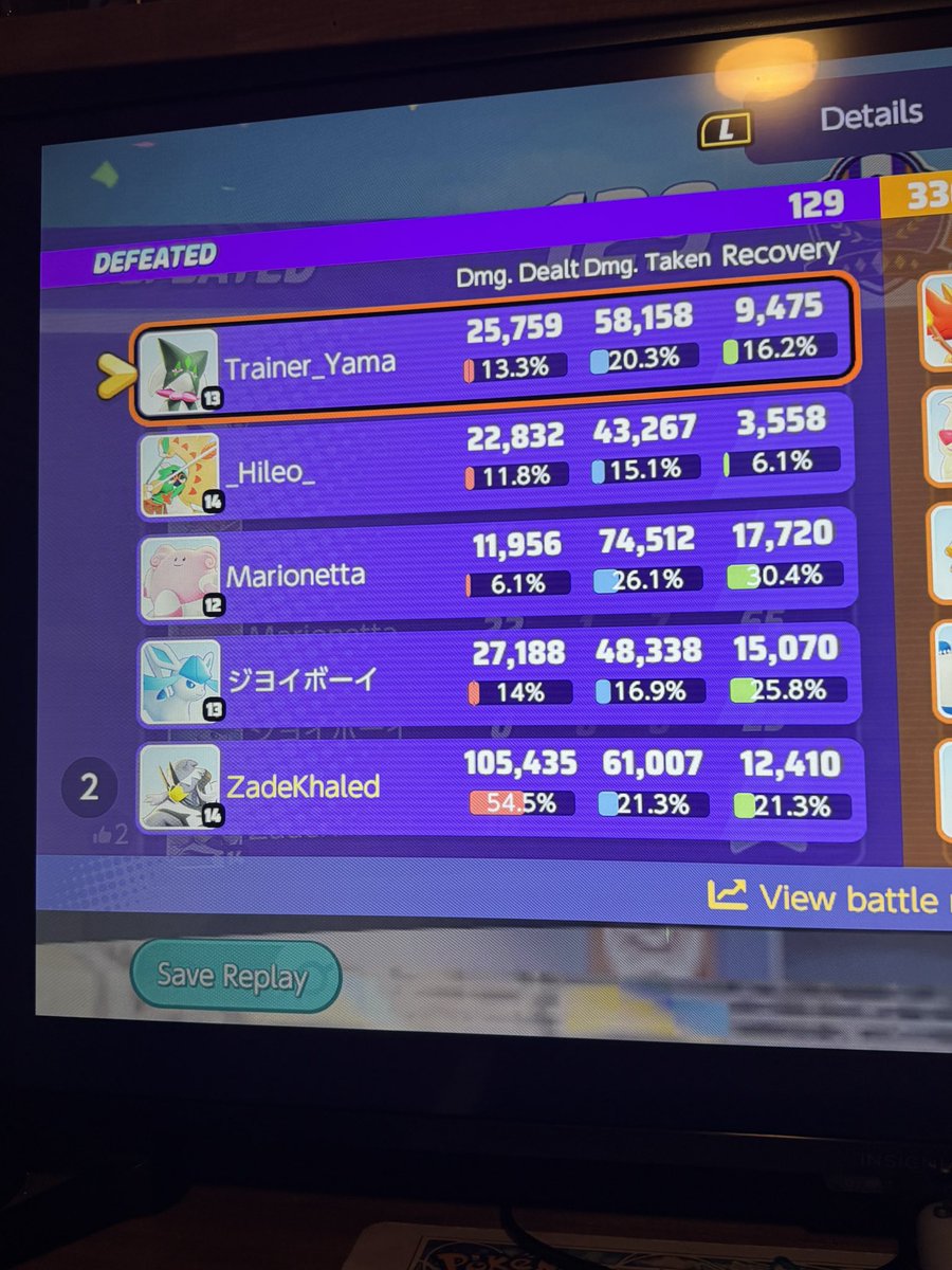 It’s just never enough