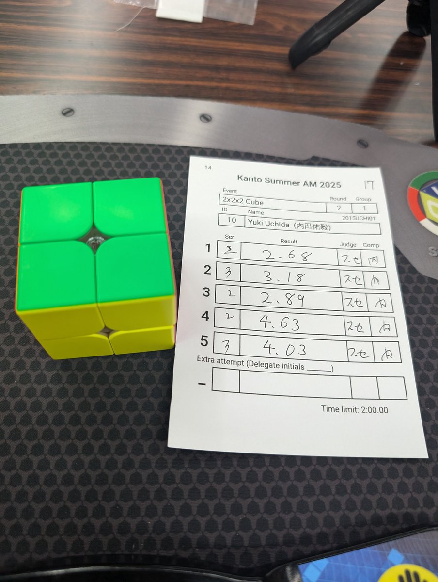 uchicube's tweet image. 2×2 決勝
3.3くらい
PB更新できそうだった悔しい