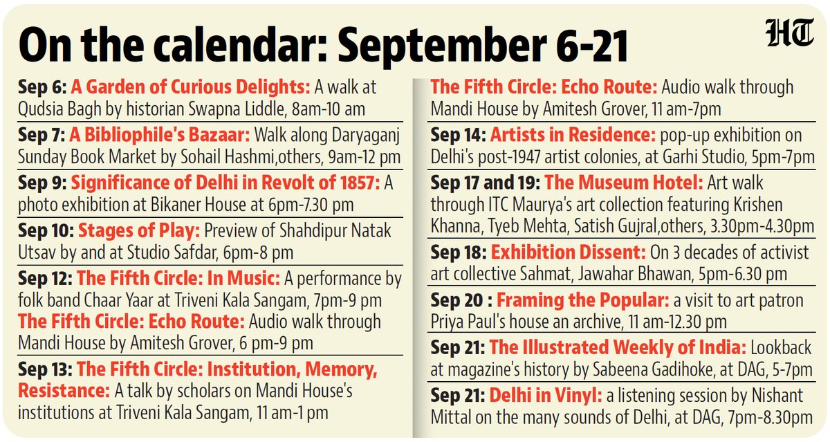 The festival will offer an array of events – from walks and exhibitions to vinyl listening sessions, and even a visit to an art patron’s house and archive 

More details 👇🔗
hindustantimes.com/cities/delhi-n… 

(✍️<a href="/aaditya_writes/">aadityak</a>)