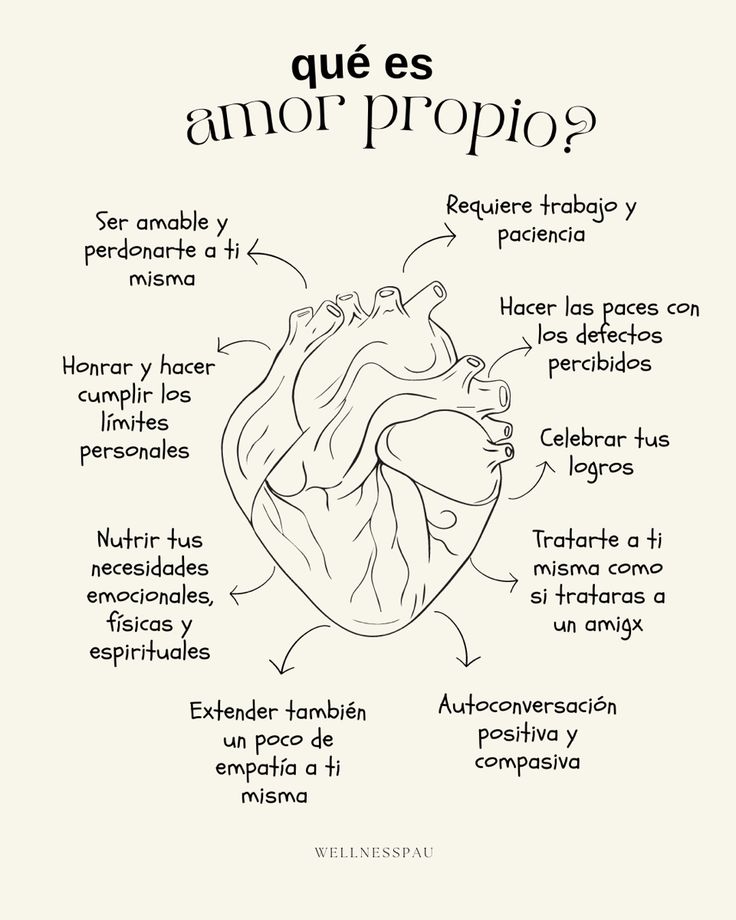 Psicóloga Ivannia Moreno 🎗🟧 (@psiivannia) on Twitter photo 