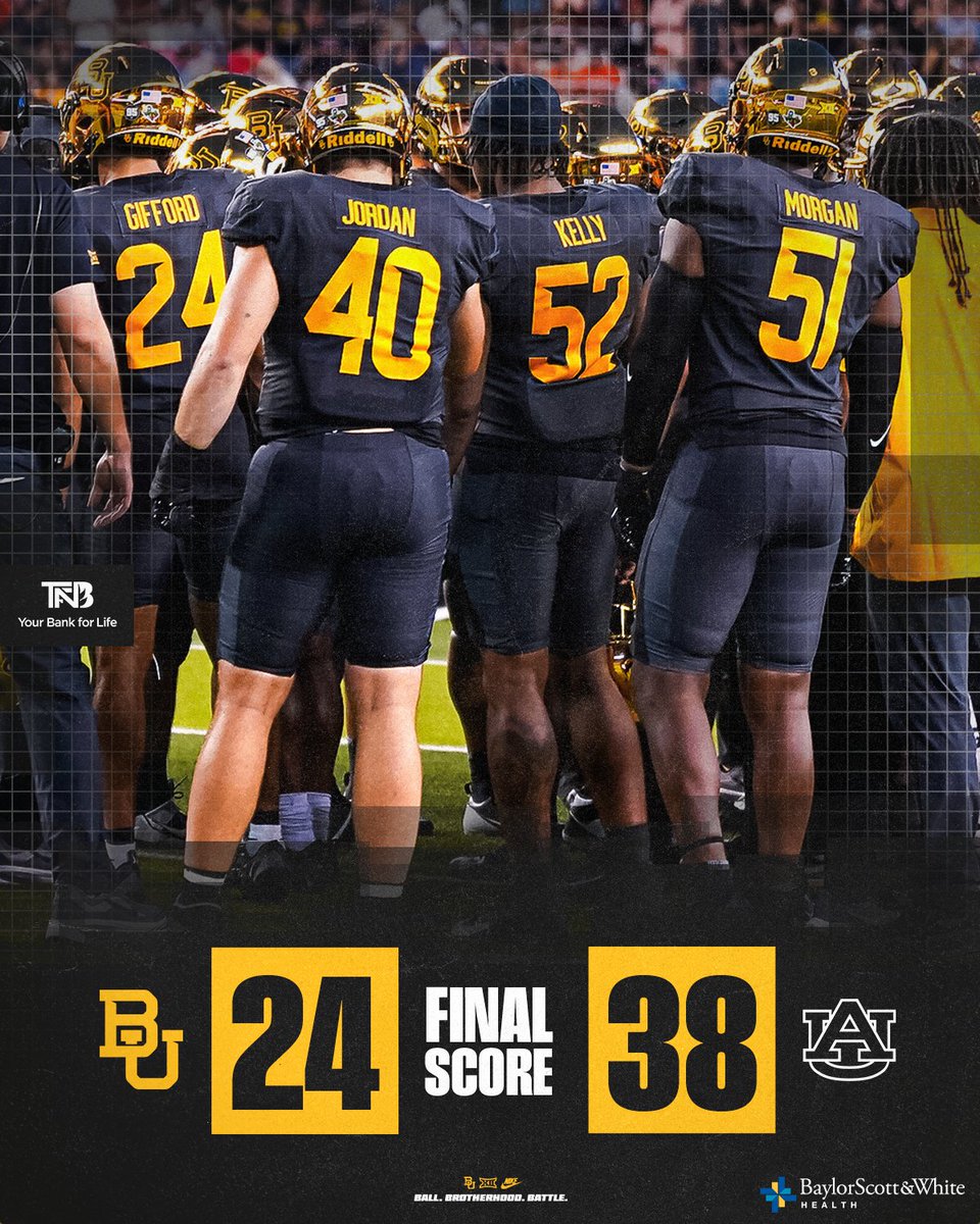 Baylor Football tweet media