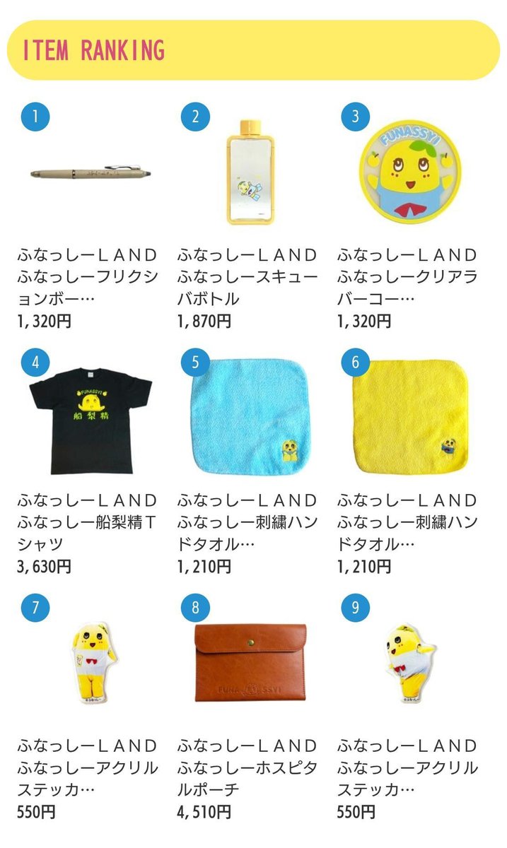 ふなっしー　フラワーふなっしーブランケット FL 2WAYブランケット（ふなっしー6号実写） | ファッション小物