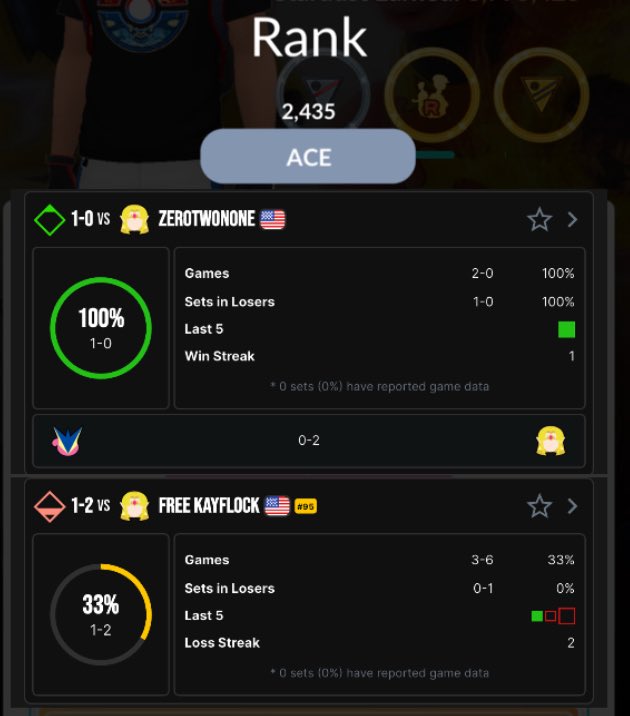 Perfectly balanced, as it should be PETERTWONONE!

GSP &gt; PGR
BX &gt; WC