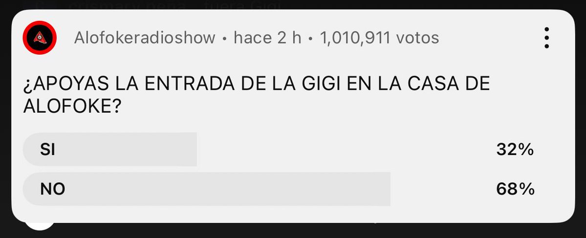 #TeamGigi ❤️ (@nopierdastimebb) on Twitter photo El 32% de los 1,010,911 votos representa aproximadamente 323,492 votos para Gigi, es decir, el Team es fuerte pero tenemos 4 teams en contra.
<a href="/matiasgarciard/">Santiago Matias</a>
#LaCasaDeAlofoke El 32% de los 1,010,911 votos representa aproximadamente 323,492 votos para Gigi, es decir, el Team es fuerte pero tenemos 4 teams en contra.
<a href="/matiasgarciard/">Santiago Matias</a>
#LaCasaDeAlofoke
