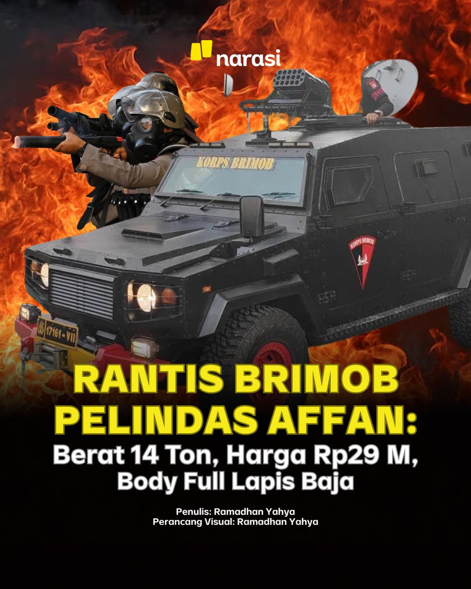 Dan ini dibeli pakai uang siapa, kawan-kawan?🥲