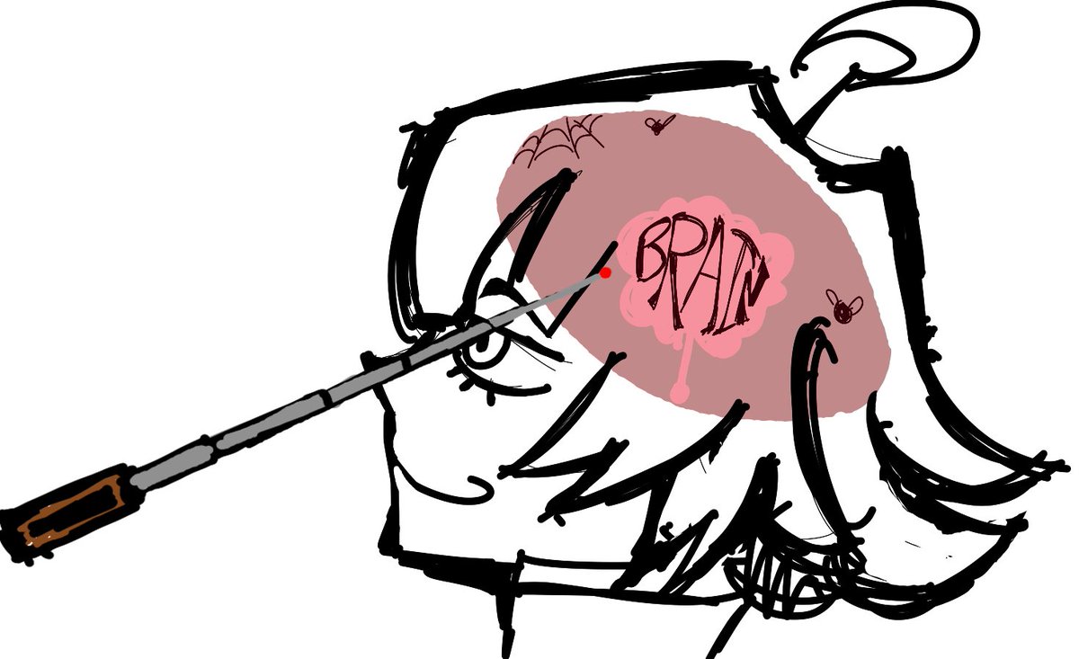 How to be a winner totutorial 
Ok it never work