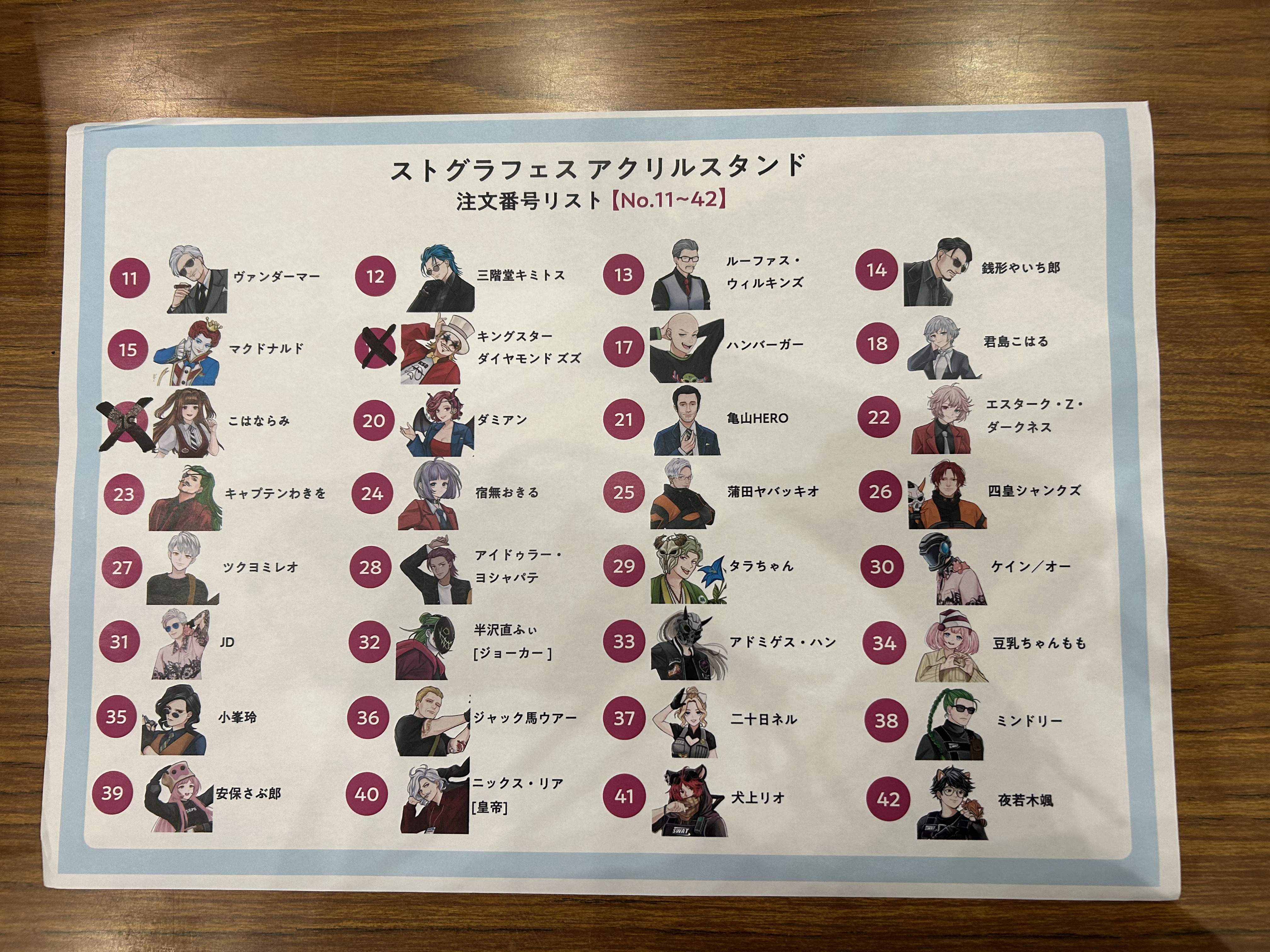禁フェス グッズ ストグラフェス公式 on X: