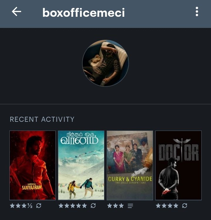 #PerthSanta #AHOF #Lahore #Letterboxd #LetterboxdFriday #ストグラフェス #paofc #Vtuber