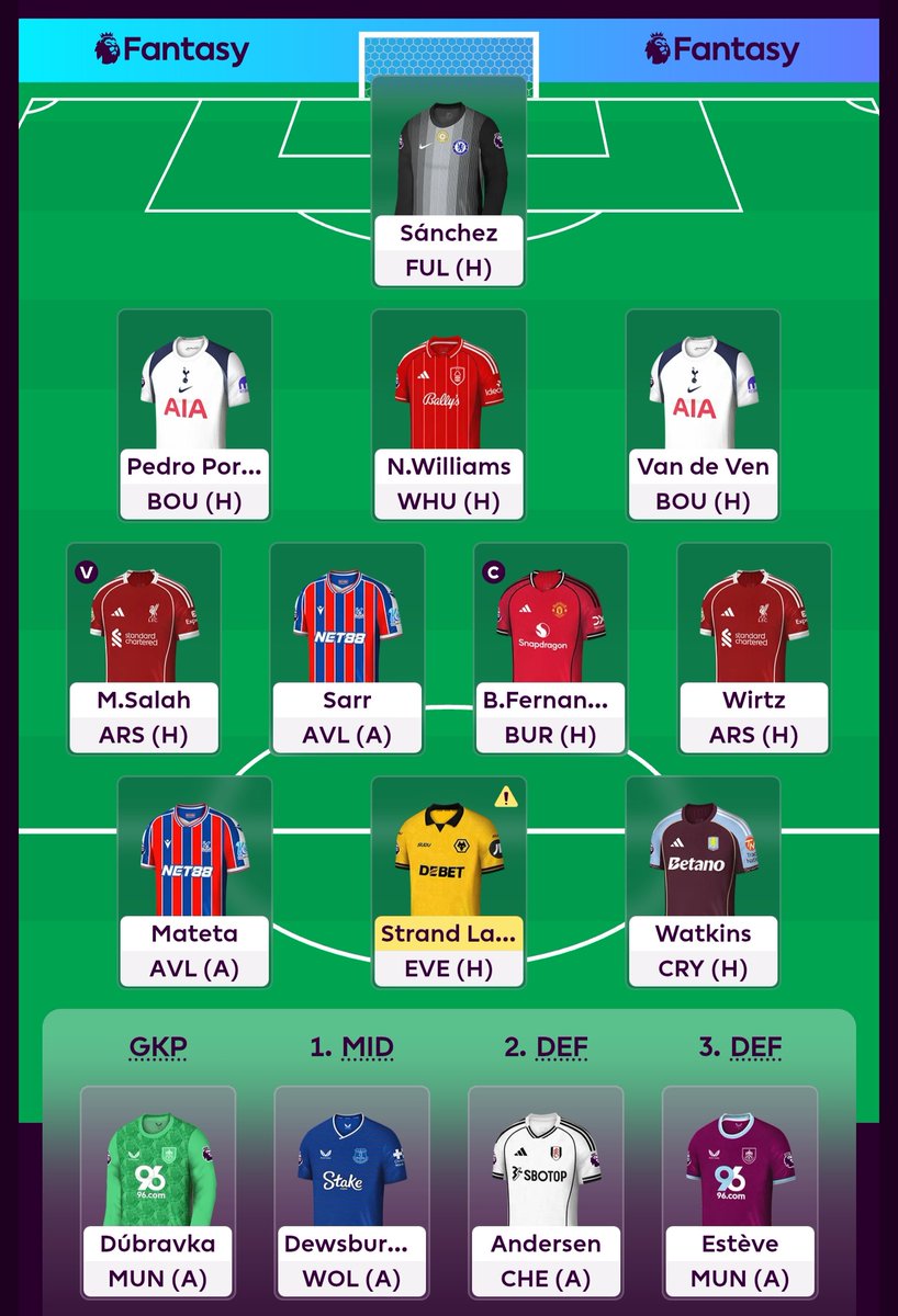 FPL_BlackWolf's tweet image. BORUSSIA TEETH
#GW3 🔒

🌎 OR - 6.7m
🇺🇸 #FPLUSA ELITE - 22
🇺🇸 #FPLUSA OR - 232
📝 Content Creators League - 58

Palmer ➡️ Sarr
Guiu ➡️ Mateta

Bruno ©️

Good luck, everyone! 💛

#FPL #FPLCommunity
