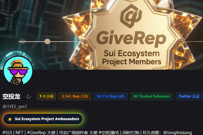 1YES_yes1's tweet image. ☀️Daily #REP Points — Midday Report 
☀️每日积分 #REP 午间播报

Morning: 33777
Noon:      34114(+337)  
上午得分  337分。 
Scored     337points    in the morning. 
 
Big thanks to all friends supporting
@GiveRep

  Today my ambassador $REP points have been upgraded — each comment…