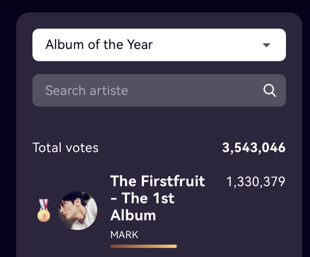 ทุกคน ขอบคุณทุกคนจริงๆ 😭😭