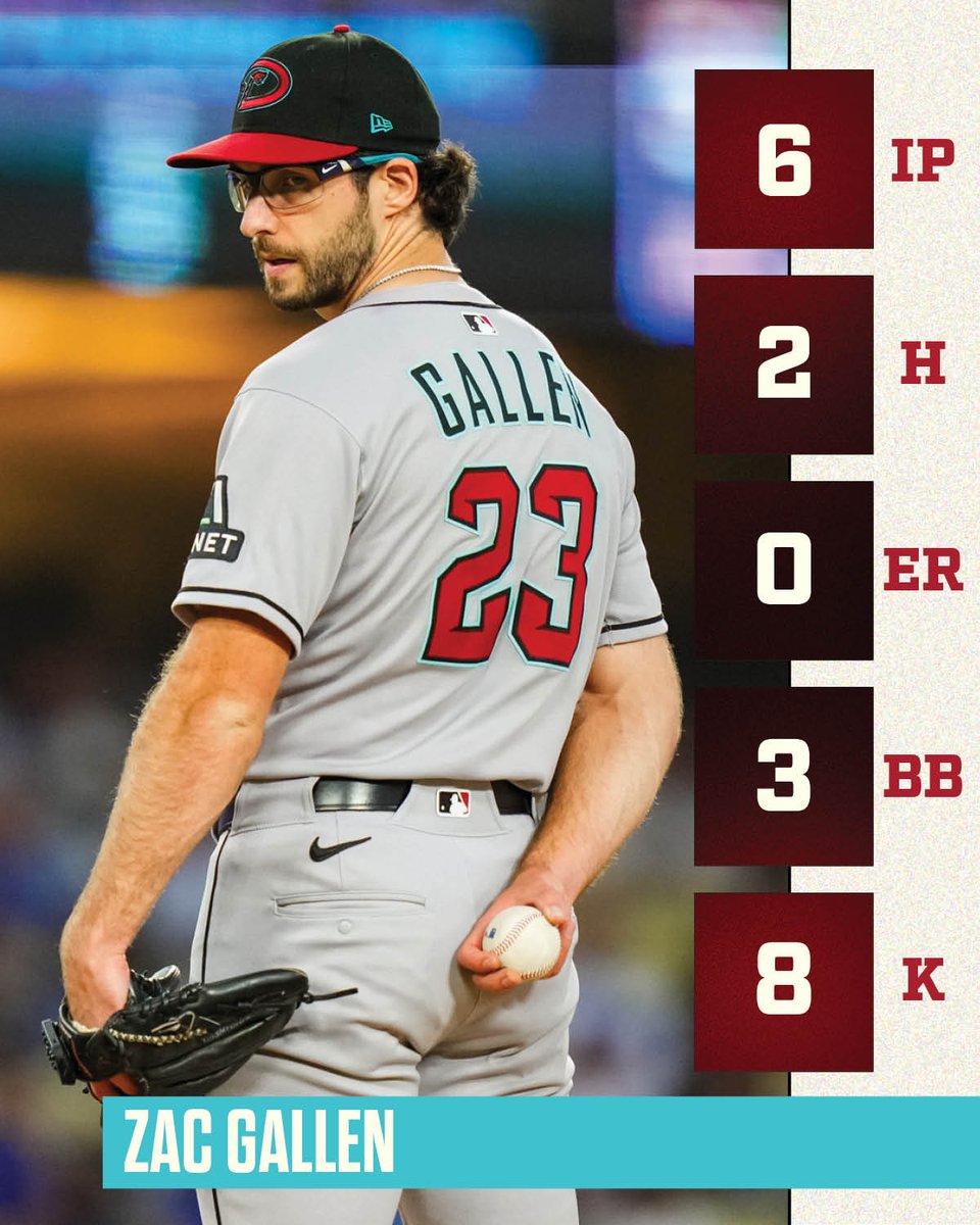 Dbacks's tweet photo. Got milk? https://t.co/JPwPO2eqkZ