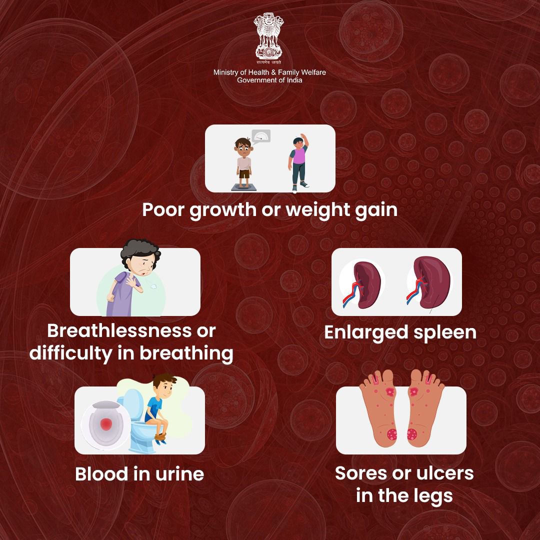 #SickleCellAwareness | Does your child show any of these signs?

From frequent fever to recurring pain, swelling, or poor growth, these may be symptoms of complications in Sickle Cell Anaemia.

Don’t delay, consult a doctor immediately. Early action can make all the difference.