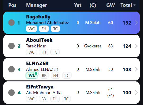 LiveFPL tweet media