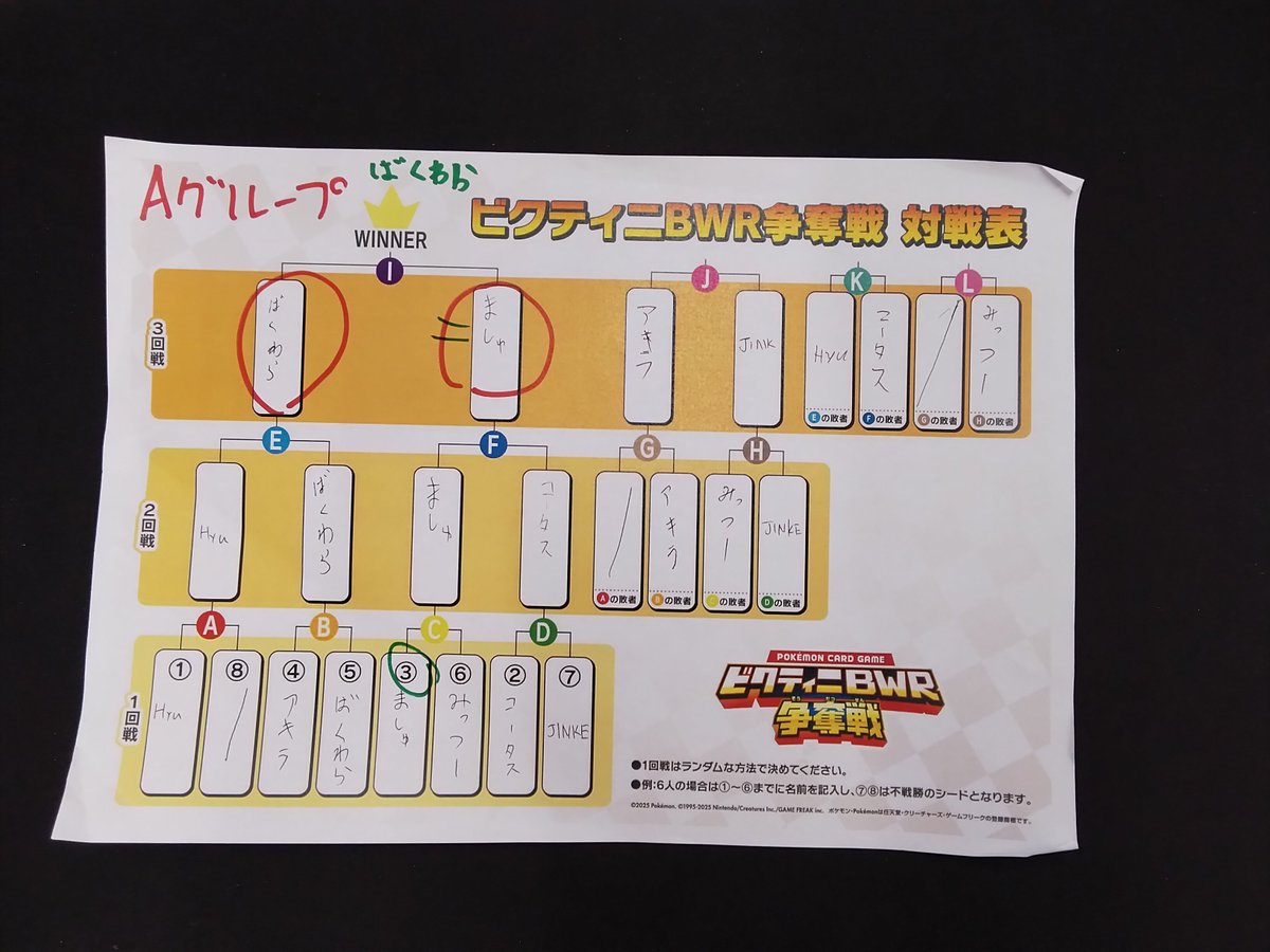 🔥本日13時30分開催🔥

ビクティニ争奪戦 後期

参加者数:54名

A〜Dグループ
皆様の協力もあり何事もなく無事終えることができました。ご協力いただき誠にありがとうございました🤗