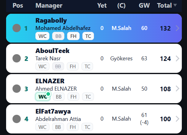 LiveFPL tweet media