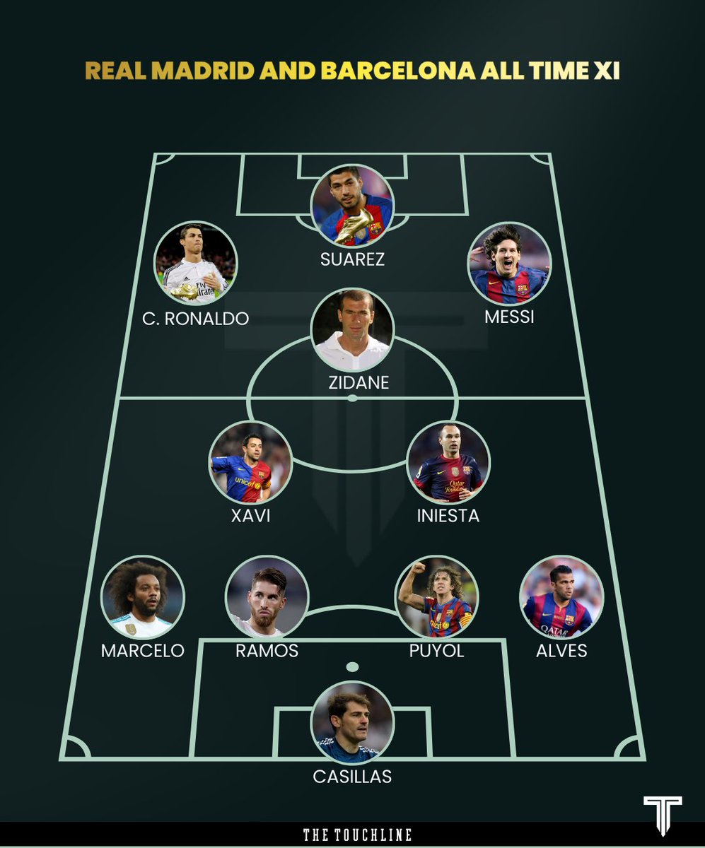 The Touchline | 𝐓 tweet media