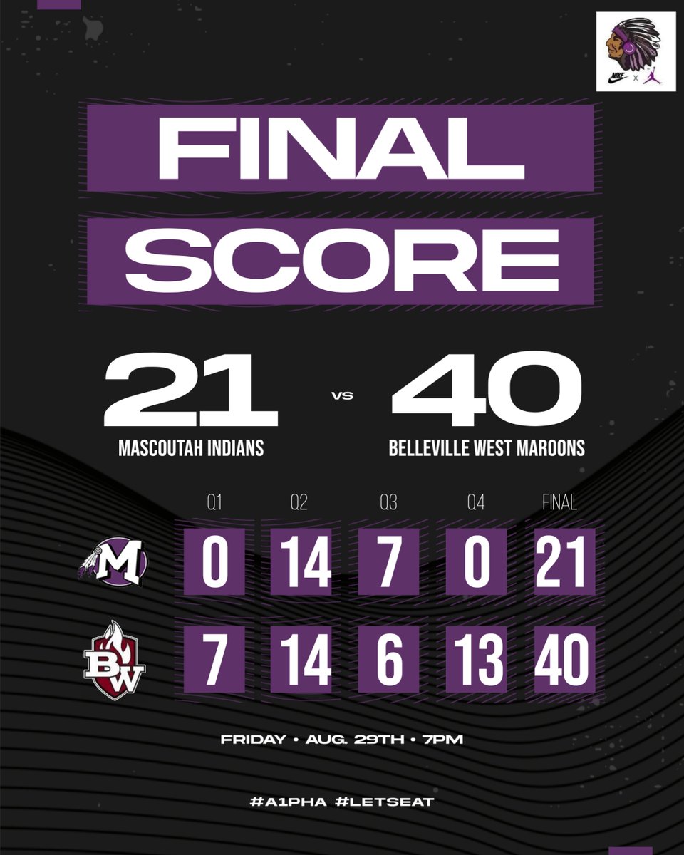 Final from tonight. We fall to Belleville West in a hard-fought game. Onto Week 2 against Sacred Heart Griffin next week at home.