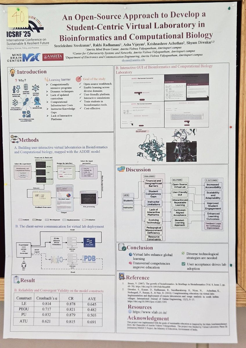 Mind Brain Center at AMRITA tweet media