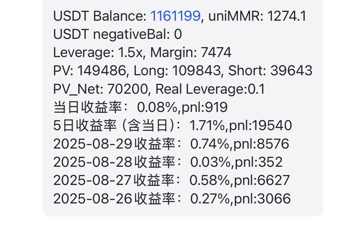 华尔街入场后手动交易越来越难做，这种行情下模型还能挣钱，老父亲真欣慰😂