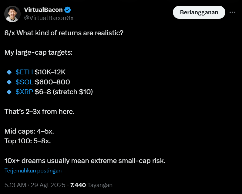 so what is your solana target? $SOL #Solana