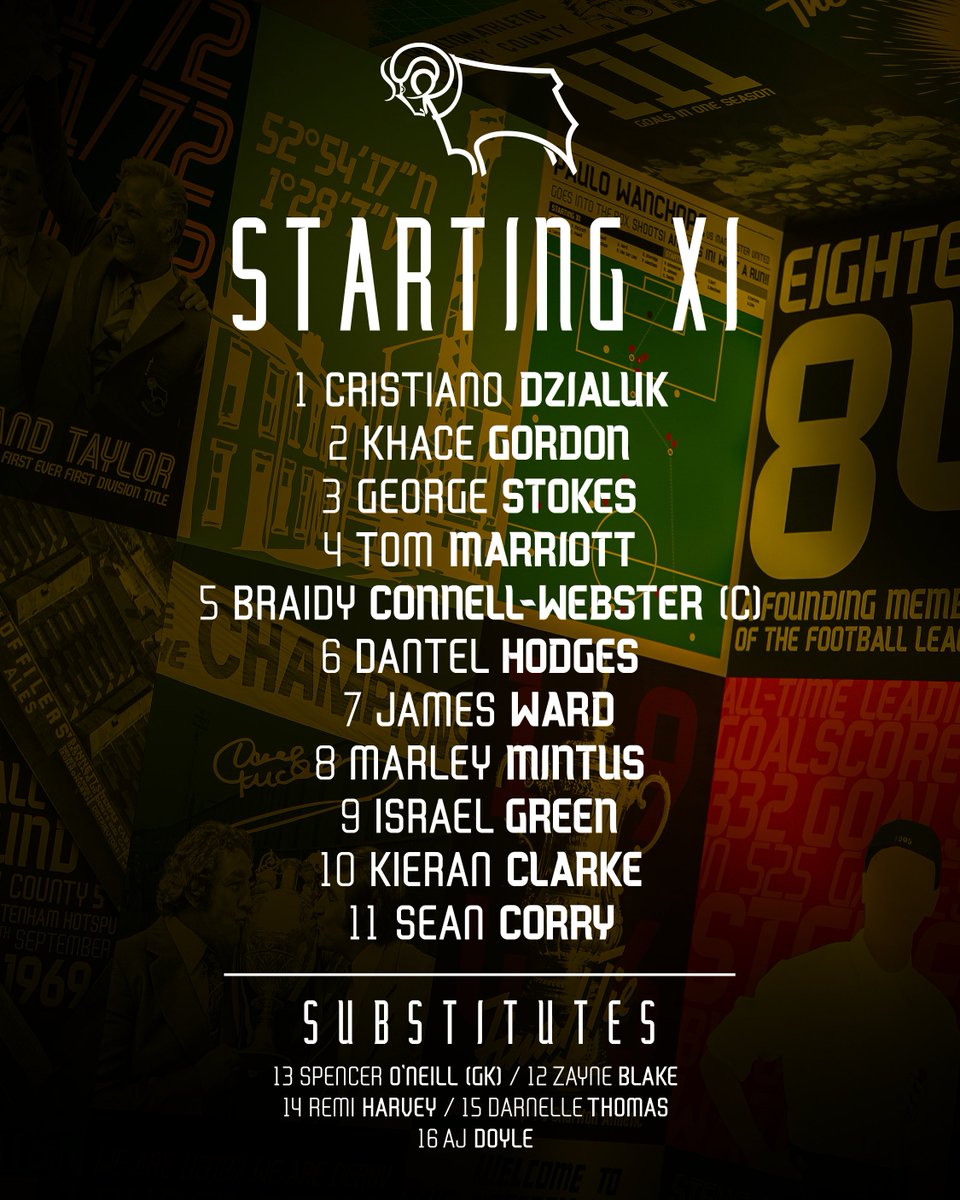 Your #DCFCU18s to face Manchester United! 💪