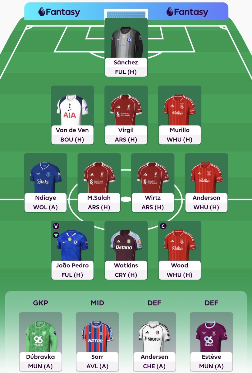 GW3 🔒 

Used both free transfers:

Palmer ➡️ Sarr
Guiu ➡️ Wood

🧢 Wood 🪵