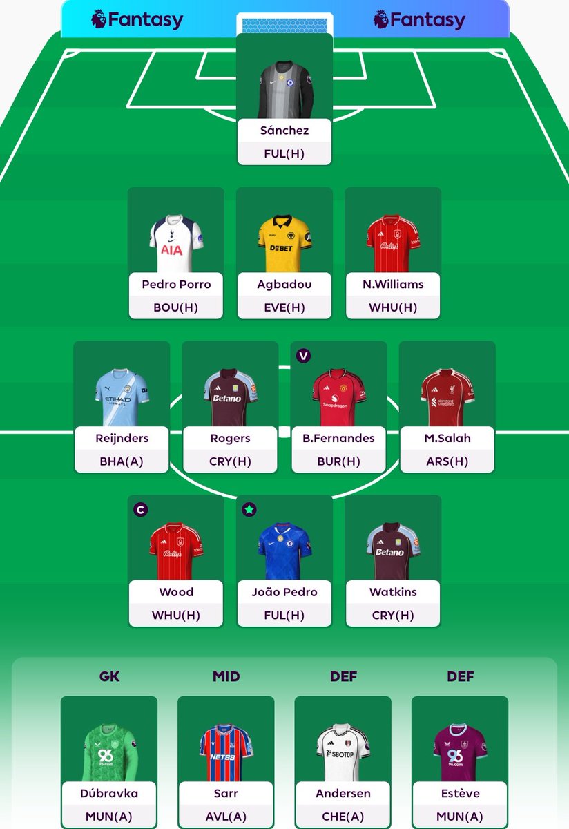 Gameweek 3 Premier League! 
My team FPL 🔒

🔃 Palmer, Guiu 👉🏾 Sarr, Chris Wood
©️ Chris Wood 🇳🇿
🌏 5 M
🏦 0.7 ITB

🤞🏾
#FPLCommunity #FPL #PremierLeague
#FantasyFootball
#GW3 #gameweek3