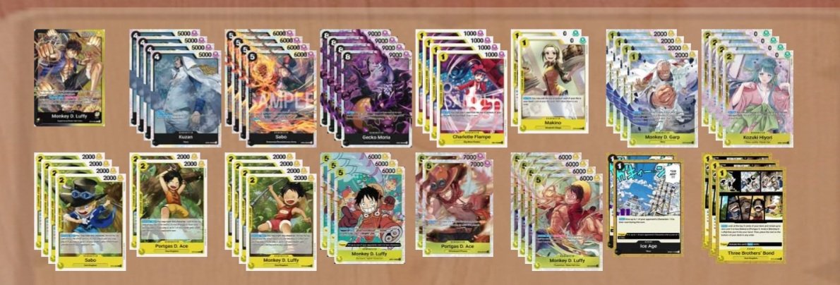 챔피언십 결승대회 3on3 CUP 우승